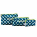 Be Set Набор сумок для мамы royal envy JuJuBe
