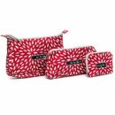 Be Set Набор сумок для мамы scarlet petals JuJuBe
