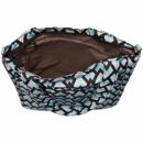 Сумка для мамы как выбрать