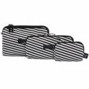 JuJuBe (США) Набор сумок для мамы Be Set Onyx Black Magic