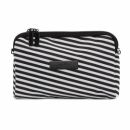 JuJuBe (США) Набор сумок для мамы Be Set Onyx Black Magic