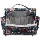 Сумка рюкзак для мамы Ju-Ju-Be Classical Convertible Midnight Posy