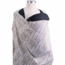 Bebe Au Lait (США) Накидка для кормления грудью, милк снуд 5 в 1 Buffalo Check