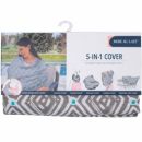 Bebe Au Lait (США) Накидка для кормления грудью, милк снуд 5 в 1 Buffalo Check