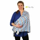 Муслиновый шарф для кормления Itzy Ritzy Sweet Dreamcatcher, Blue