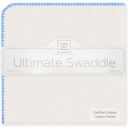 Фланелевая пеленка Organic Natural w/Blue