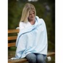 Фланелевая пеленка для новорожденного SwaddleDesigns Blue w/BR Trim