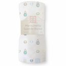 Пеленка детская тонкая SwaddleDesigns Маркизет TB Peace Love Sw