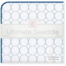 Фланелевая пеленка Organic IV w/Blue Mod C