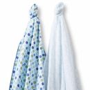Набор пеленок фланель/тонкая SwaddleDesigns Swaddle Duo Navy Dots Duo