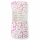 Пеленка детская тонкая SwaddleDesigns Маркизет Pink Lush