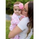 Пеленка детская тонкая SwaddleDesigns Маркизет Blue Fleur de Lis