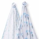 Набор пеленок фланель/тонкая SwaddleDesigns Swaddle Duo Blue Circus Fun
