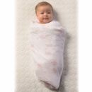 Набор муслиновых пеленок 4 шт. SwaddleDesigns Blue Ships Ahoy