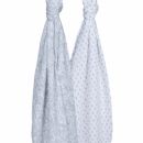 Bebe Au Lait (США) Муслиновые пеленки 2 шт. Unikiki